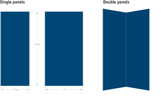 Pictures of single and double panels